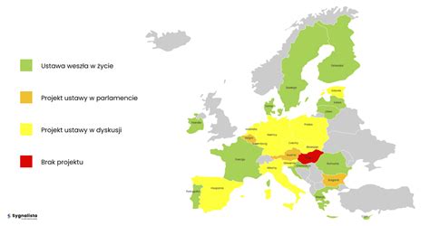 Które kraje w Europie zaimplementowały przepisy Unii Europejskiej o