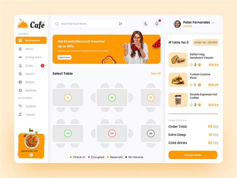 Restaurantfood Ordering Dashboard Design By Bmv System Integration Pvt