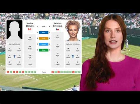 Marina Stakusic vs Katerina Siniakova Prediction, H2H, Odds & Betting ...