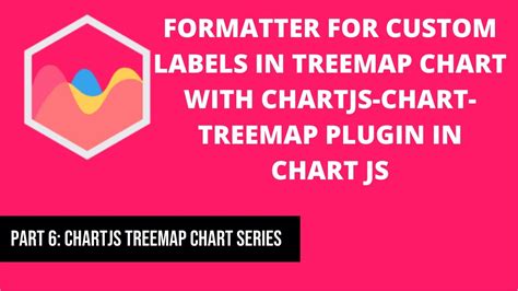 Formatter For Custom Labels In Treemap Chart With Chartjs Chart Treemap