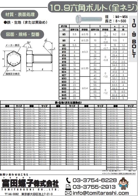 全ねじ六角ボルトm8ステンレス長さ105ミリ以上150ミリまで