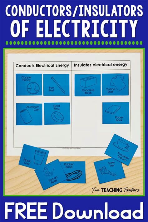 Free Electrical Conductors And Insulators Sorting Activity Elementary Science Upper