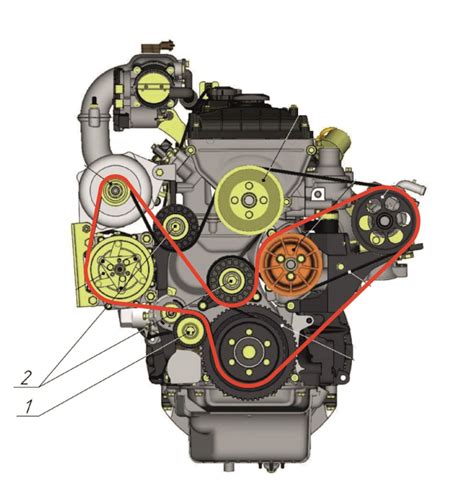 Ремень привода УАЗ — диагностика проблем и обслуживание — MetalPart на ...