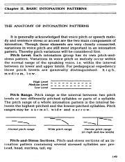 Basic Intonation Patterns.pdf - | Course Hero