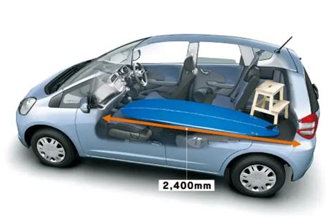 Visualizing The Honda Fit Cargo Dimensions A Diagram For Easy