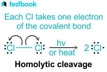 Homolytic And Heterolytic Fission: Condition, Example & Comparision