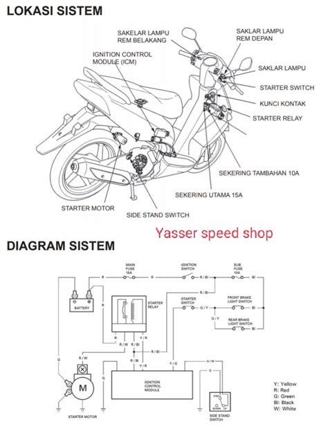 Sistem Kelistrikan Motor Honda Vario Karburator Begini Diagram Nya