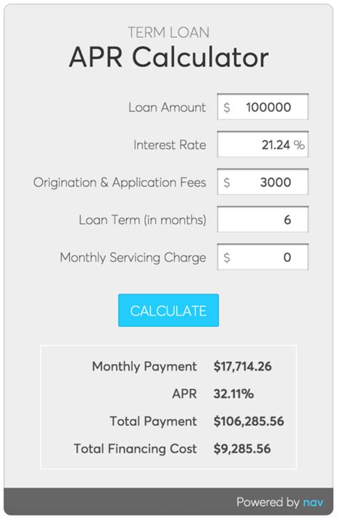 Credit Card Interest Calculator Spreadsheet for Loan Calculator Credit ...