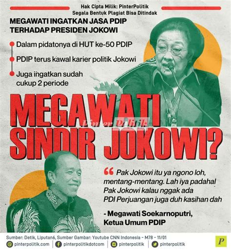 Megawati Tagih Balas Budi Jokowi