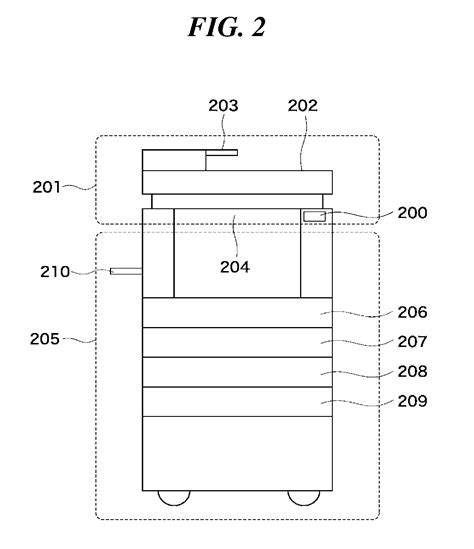 Information Processing Apparatus Image Processing Apparatus Control