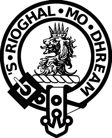 Clan Macgregor — Wikipédia