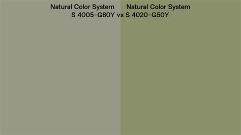 Natural Color System S G Y Vs S G Y Side By Side Comparison