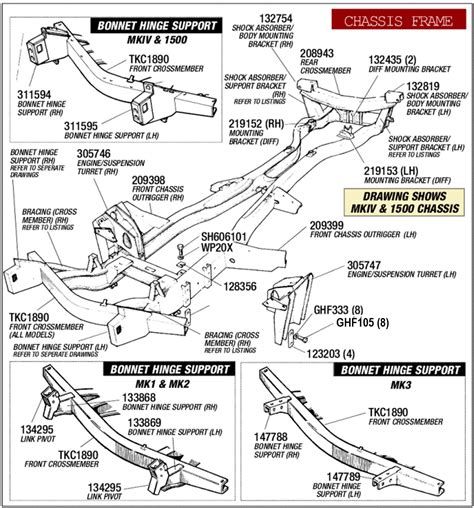 Triumph Spitfire Chassis Frame Rimmer Bros