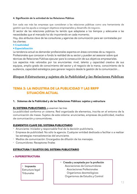 SYP 3 Publicidad y RRPP Significación de la actividad de las