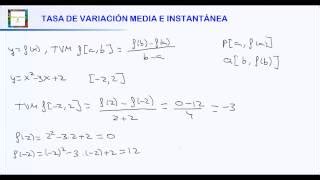 innováció szakosodott legénység tasa de variacion media de una funcion