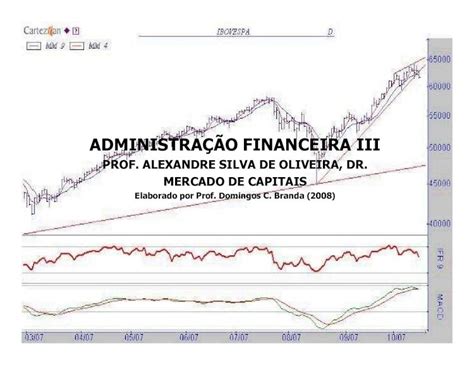 PDF ADMINISTRA ÇÃO FINANCEIRA III dralexandreoliveira br para