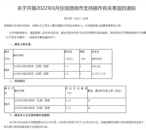 财政部决定开展国债做市支持操作 东方财富网