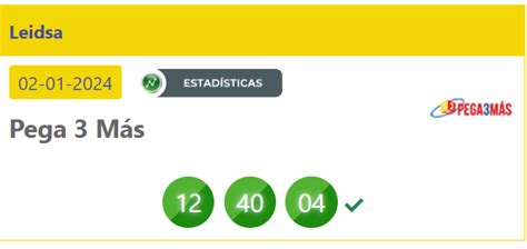 Resultados Sorteos Loterías Dominicanas Martes 02 De Enero 2024