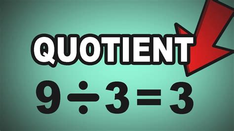 Learn English Words Quotient Meaning Vocabulary Lesson With