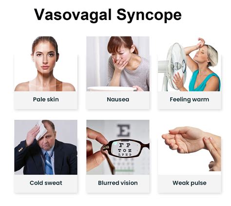 What Is Vasovagal Syncope News Dentagama