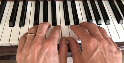 How To Play Piano Music Theory Academy