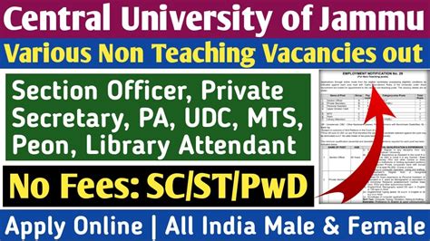 Central University Of Jammu Non Teaching Recruitment Mts Peon