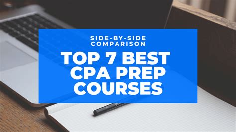 Best Cpa Prep Courses Of