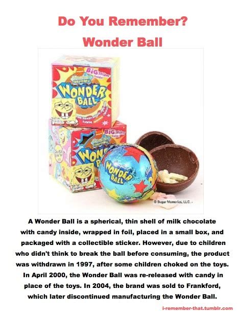 wonder ball on Tumblr