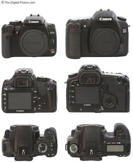 Reflex Entry Level Canon Eos 400d Vs Eos 350d Vs Nikon D40 Skiforum