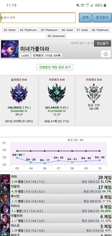 하루에 1티어씩 올려야지 ㅋㅋㅋ 오덕양성소 에펨코리아