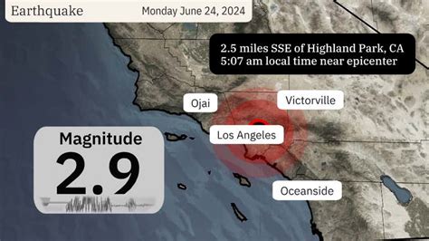 Earthquake Shakes Los Angeles Monday Morning | Weather.com