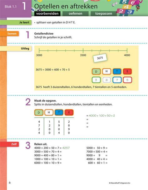 Basisonderwijs Leerboeken Getal Ruimte Junior Groep 6 Leerboek Blok