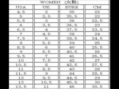 Nike Shoe Size Chart Inches - Greenbushfarm.com