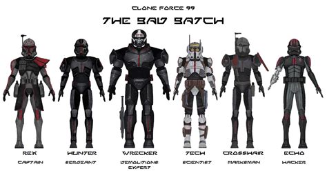 The Bad Batch By Tfprime On Deviantart Star Wars Star Wars