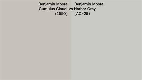 Benjamin Moore Cumulus Cloud Vs Harbor Gray Side By Side Comparison