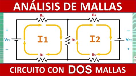 Análisis de mallas circuito con dos mallas y dos fuentes YouTube