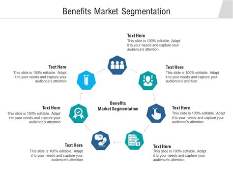 Benefits Market Segmentation Ppt Powerpoint Presentation Styles