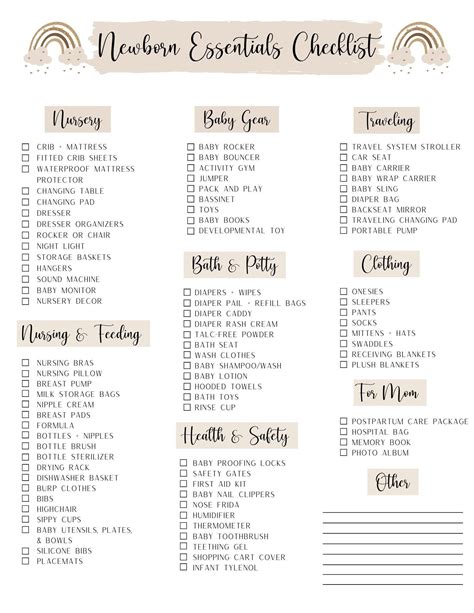 Newborn Essentials Checklist Baby Essentials Checklist Newborn Must