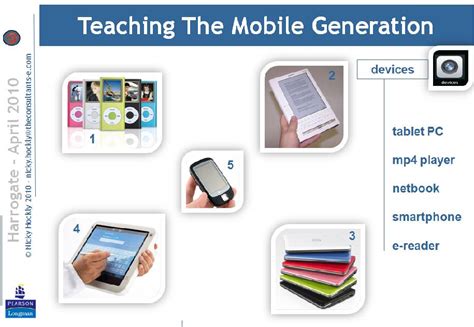 Mobile Learning 1 The Big Picture E Moderation Station