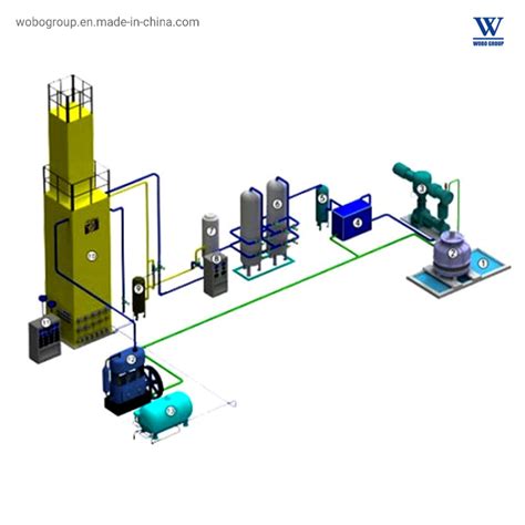 Psa EPC Air Separation Unit Medical Liquid Cryogenic Oxygen Gas High