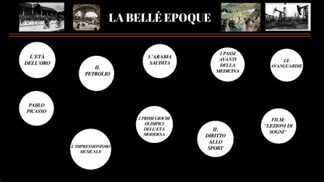 Umbrello Sara Tesina Bell Epoque By Sara Umbrello On Prezi