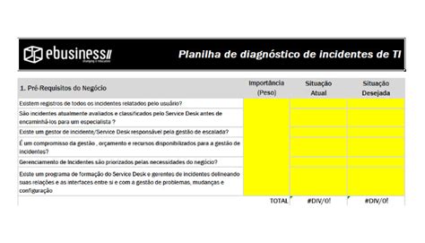 Diagnóstico De Incidentes De Ti