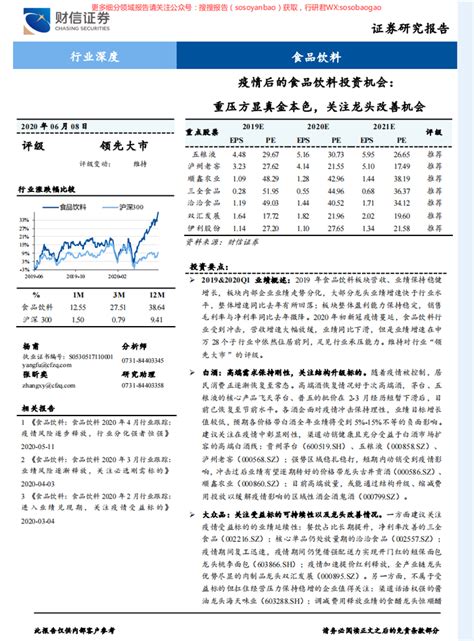 食品饮料行业研究分析报告（合集） 知乎