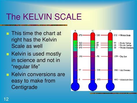 Ppt Temperature Scales And Temperature Conversions Powerpoint Presentation Id 2756378