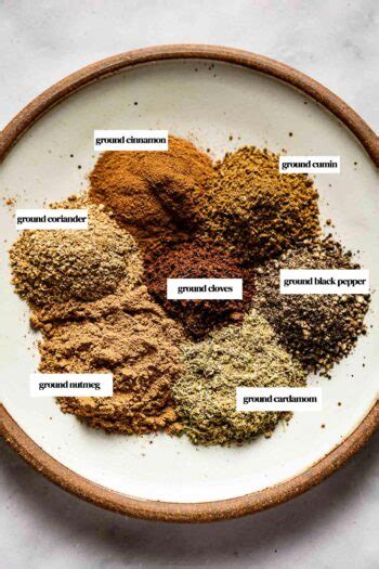 Baharat Spice Mix (Middle Eastern Spice Blend) - Foolproof Living