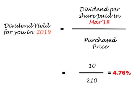 Interesting Things About Dividend Yield Formula - GETMONEYRICH