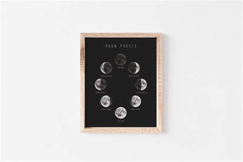 Moon Phases Poster Space Posters Educational Posters Homeschool Decor ...