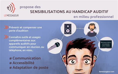 Sensibilsations Handicap Auditif Lemessageur Le Messageur