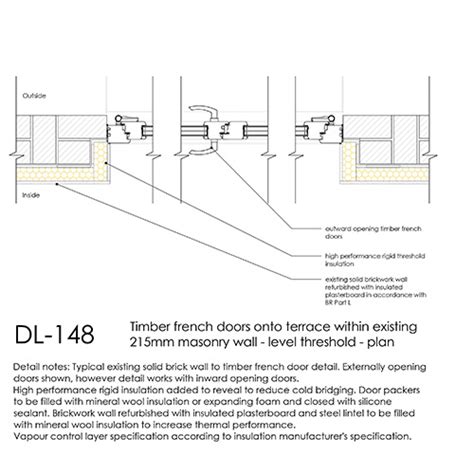 Dl148 French Doors Onto Terrace Level Threshold Plan Detail