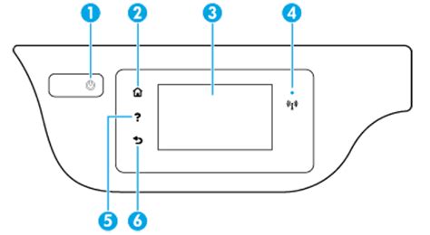 Imprimantes Hp Fonctionnalités Du Panneau De Commande Assistance Clientèle Hp®